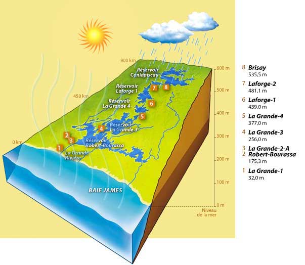 MAPfrappe Hydroelectric Dams and Reservoirs