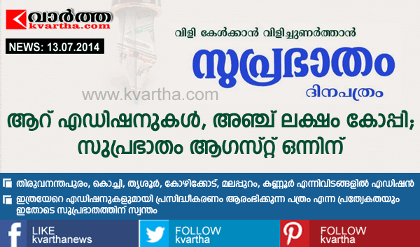 Thiruvananthapuram, News Paper, Kerala, Muslim-League, Samastha, Suprabhatham news paper