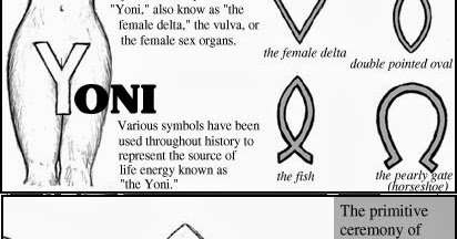 Led relationship symbols female FLR Meanings