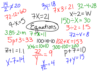 Miss Kahrimanis's Blog: December 2011