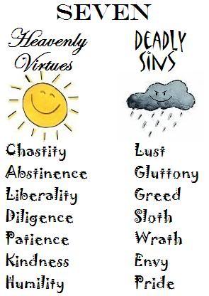 7 sins vs 7 virtues
