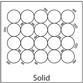 solid particles barca fontanacountryinn com solid particles