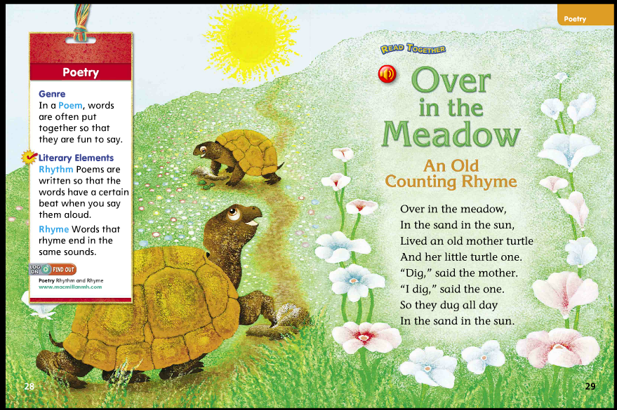 Keene on Education Character and Setting Using Text Evidence