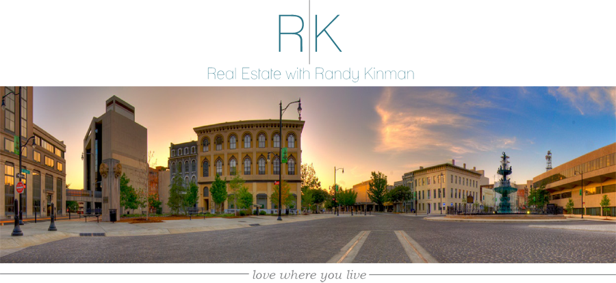 Real Estate with Randy Kinman