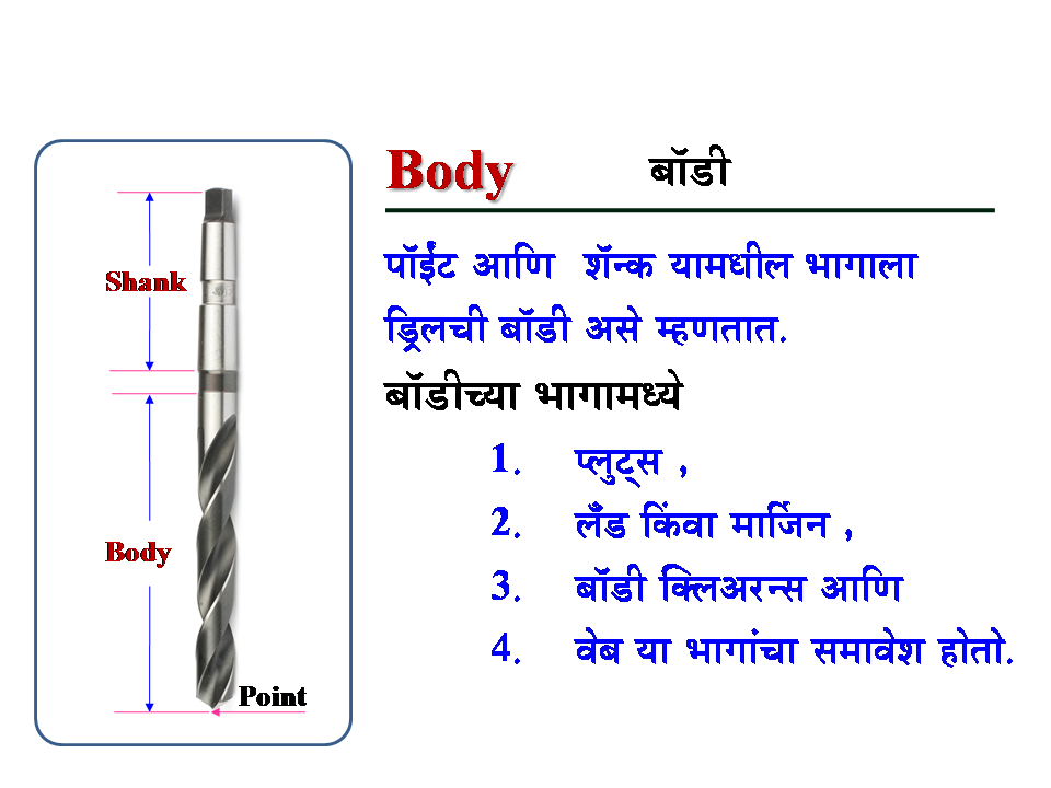 DRILL AND DRILLING MACHINE PARTS OF TWIST DRILL