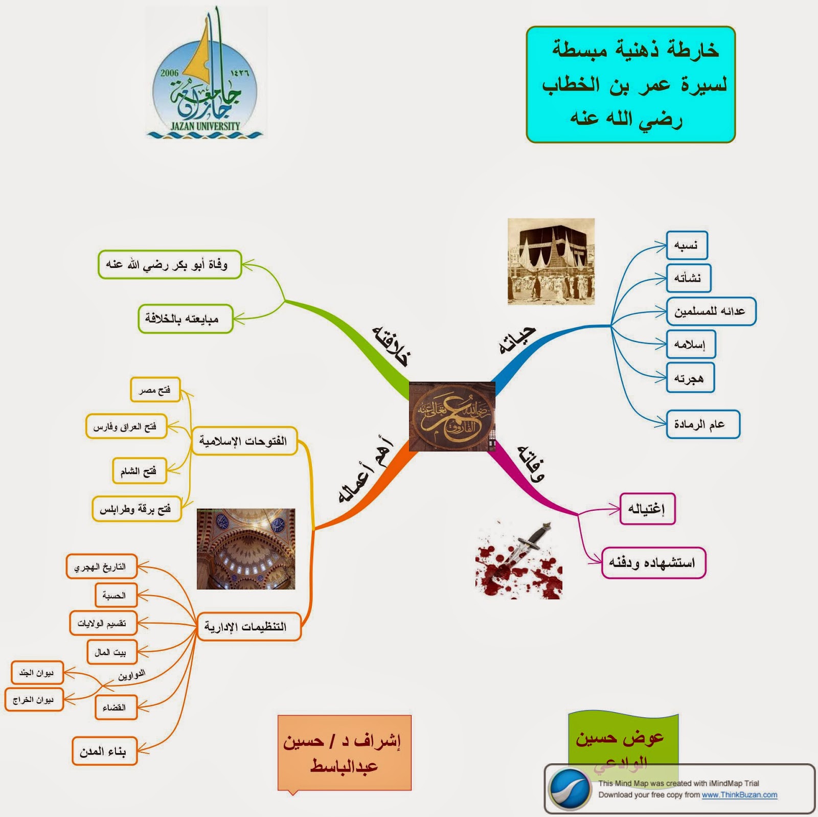 ملخص سيرة عمر بن الخطاب %D9%85%D9%84%D8%AE%D8%B5+%D8%B3%D9%8A%D8%B1%D8%A9+%D8%B9%D9%85%D8%B1+%D8%A8%D9%86+%D8%A7%D9%84%D8%AE%D8%B7%D8%A7%D8%A8