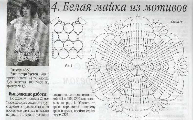 Как связать крючком топ из мотивов крючком Как связать крючком топ из мотивов крючком