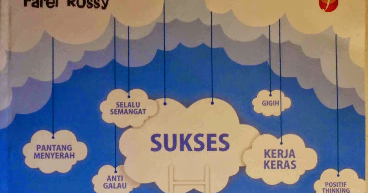 Bekerja Keras Untuk Mencapai Kesuksesan Harian Blora Bekerja Keras Untuk Mencapai Kesuksesan Harian Blora