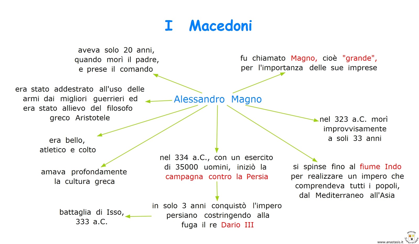 Paradiso Delle Mappe I Macedoni Alessandro Magno