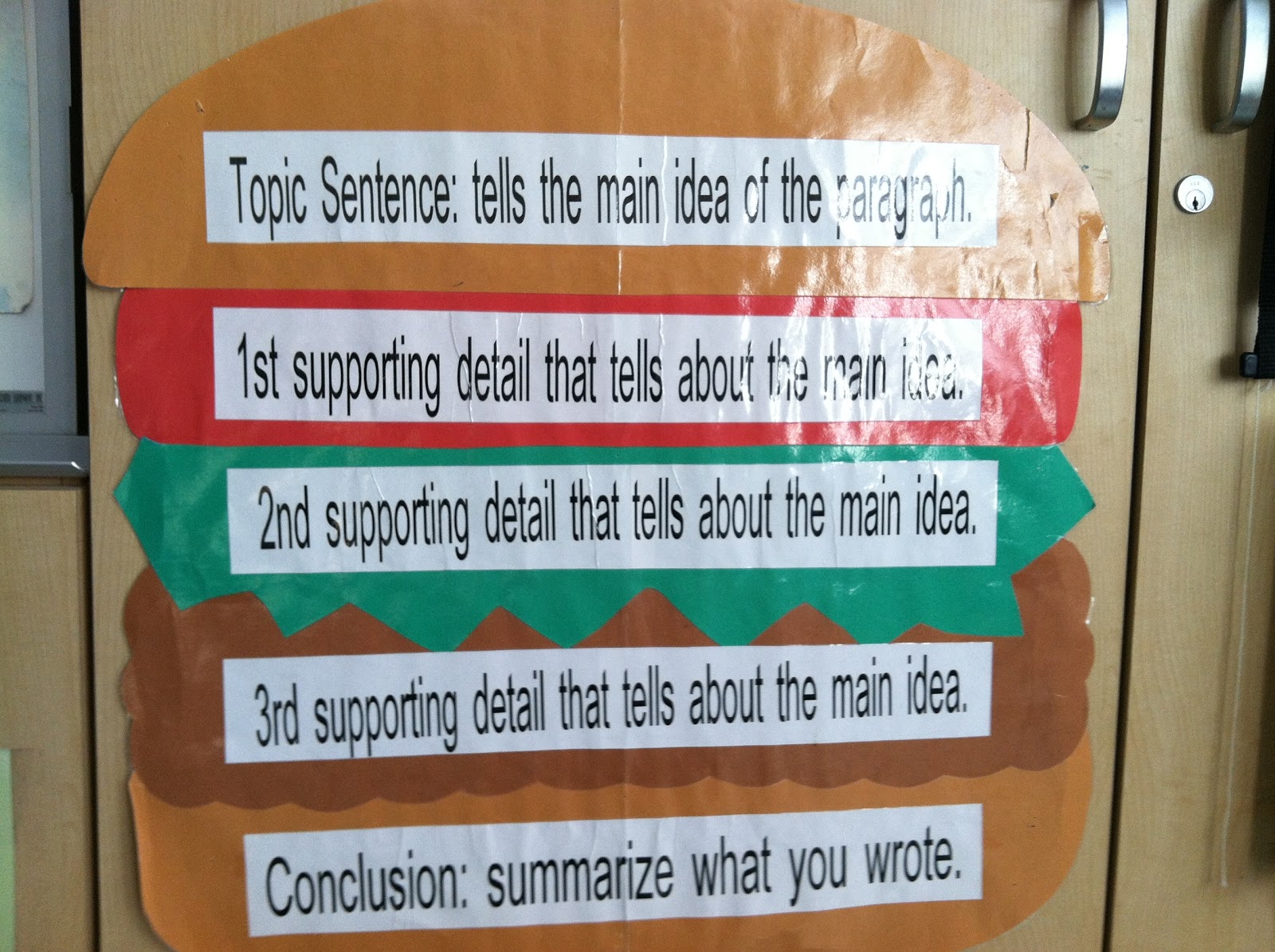 Teacher Ms H ~ Third Is the Word: About Me & My Classroom