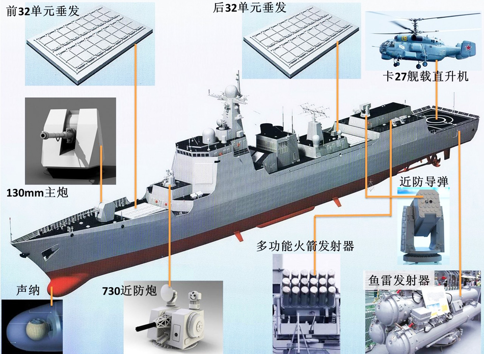 http://1.bp.blogspot.com/-Mk8G29GuFEo/Ue2vmKksf5I/AAAAAAAAbJo/UzwXEZDRGbA/s1600/Type+052d+HHQ-9+destroyer+class+Lanzhou+People%27s+Liberation+Army+Navy+china+Active+Electronically+Scanned+Array(AESA)+Type+730+CIWS+C-805+602+anti-ship+land+attack+cruise+missiles+4th+173+1723456789+64+96+fired+(6).jpg