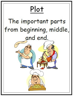 Literacy Posters Free