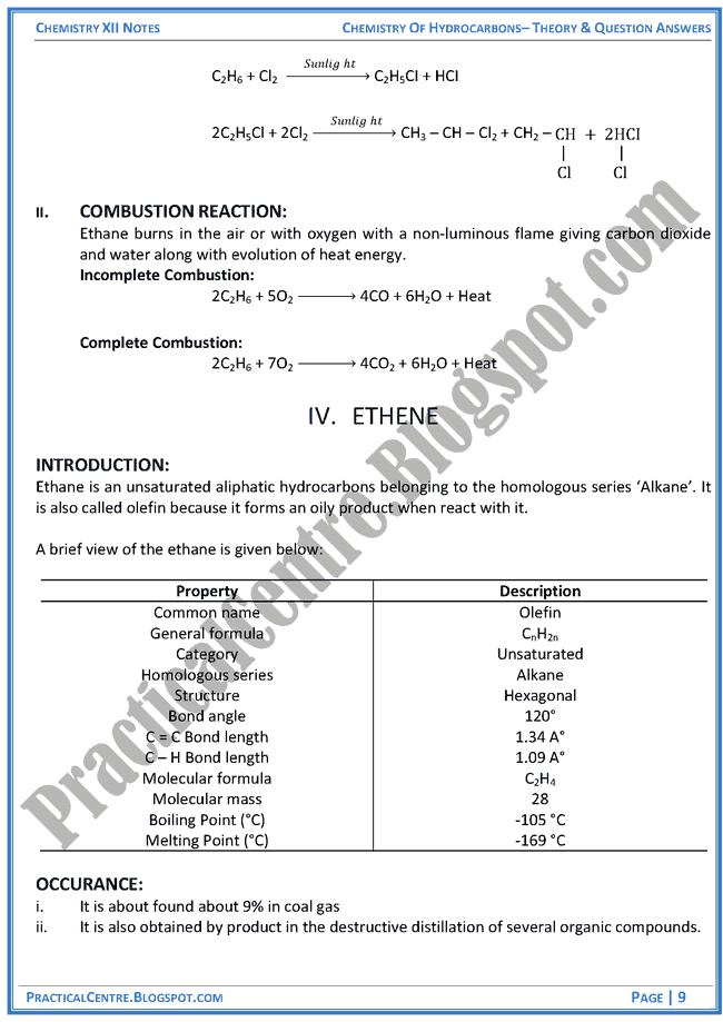 chemistry-of-hydrocarbons-theory-and-question-answers-chemistry-12th