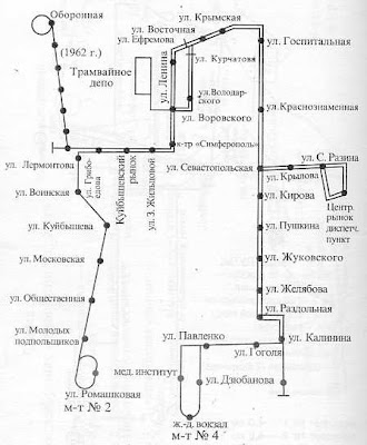 Схема трамвайных маршрутов в Симферополе