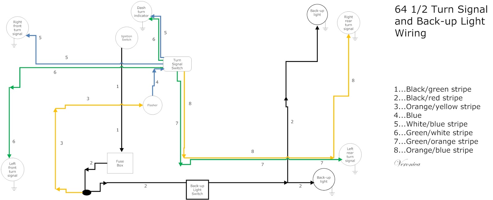 65 Mustang Turn Signal Wiring Diagram from 1.bp.blogspot.com