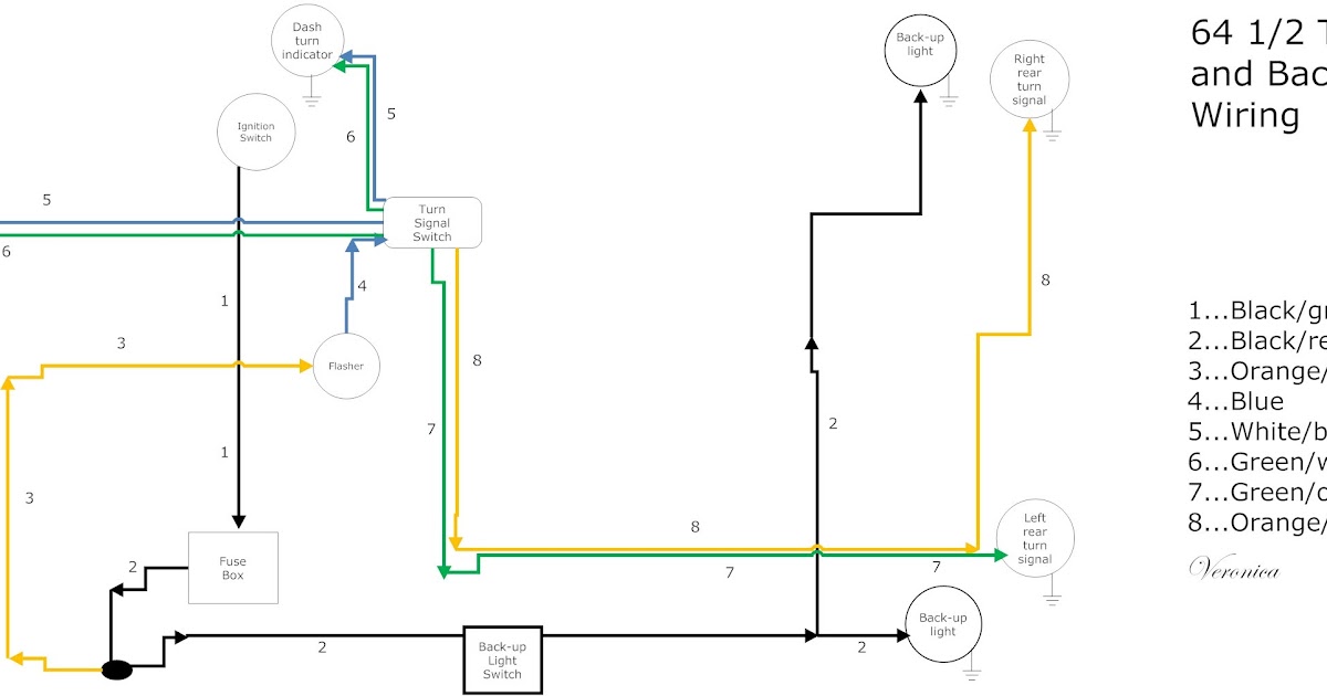 The Care and Feeding of Ponies: Turn signal wiring and back-up lights