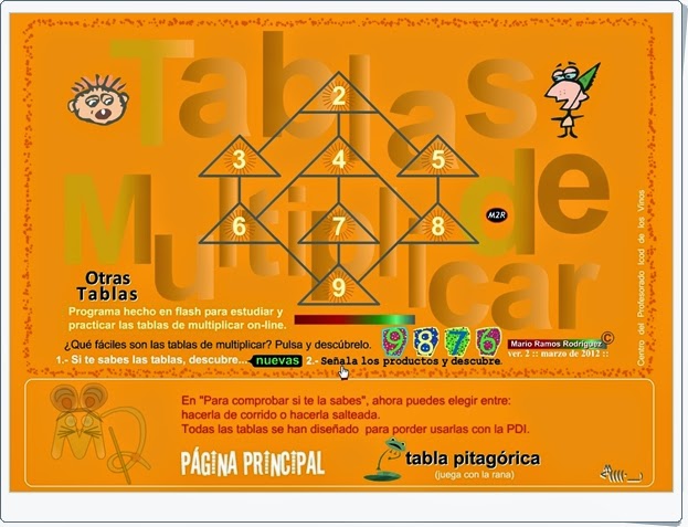 http://www3.gobiernodecanarias.org/medusa/eltanquematematico/Tablas/TablasIE.html