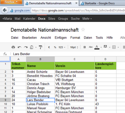 Darstellung einer Tabelle in der Vor- und Nachname in einer Spalte stehen.