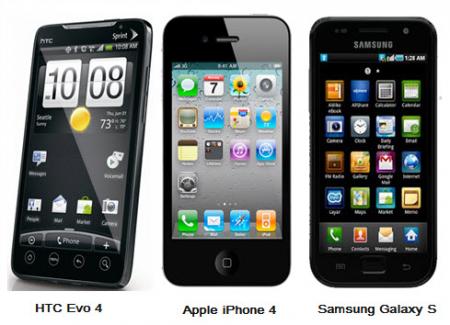 Samsung galaxy s 4g