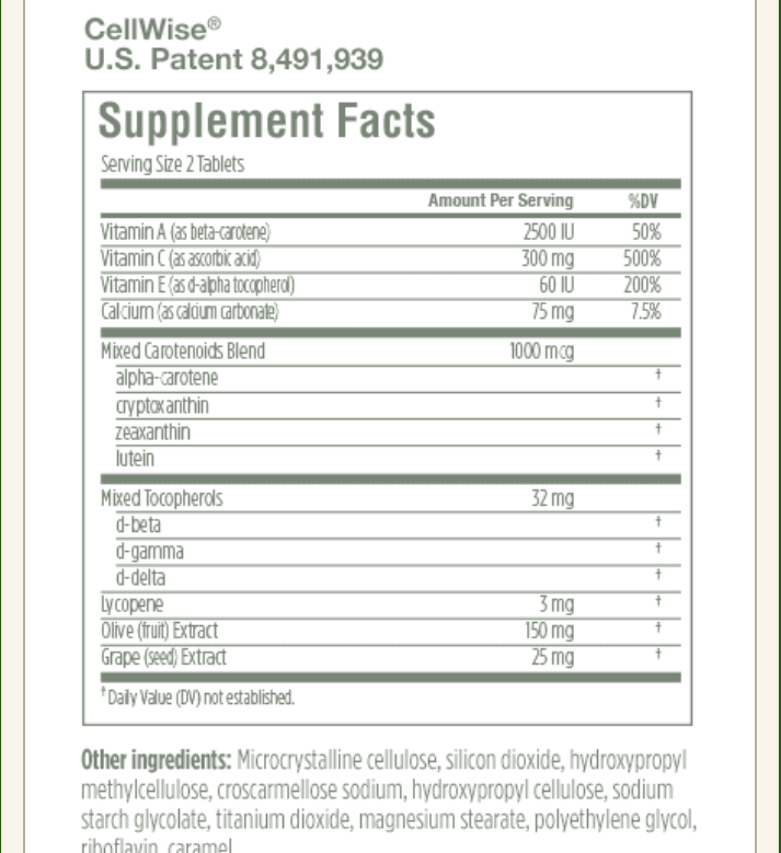 Lemons to Lovelys Melaleuca MondayPeak Performance MultiVitamin