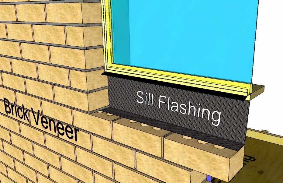 Buildsum Brick Veneer Platform Floor Section Part 3