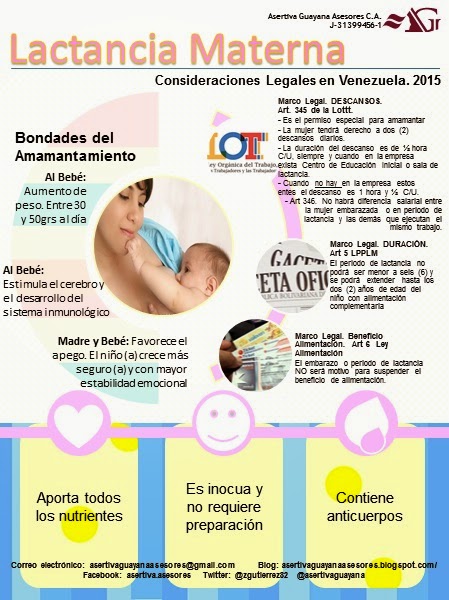 LACTANCIA MATERNA ARTICULO lactancia materna articulo: