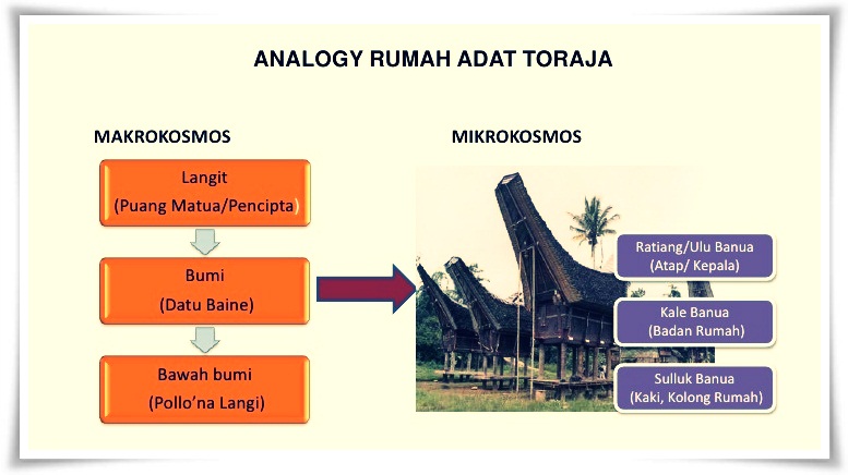 Inspirasi , suatu percikan ide yang diluapkan menjadi ...