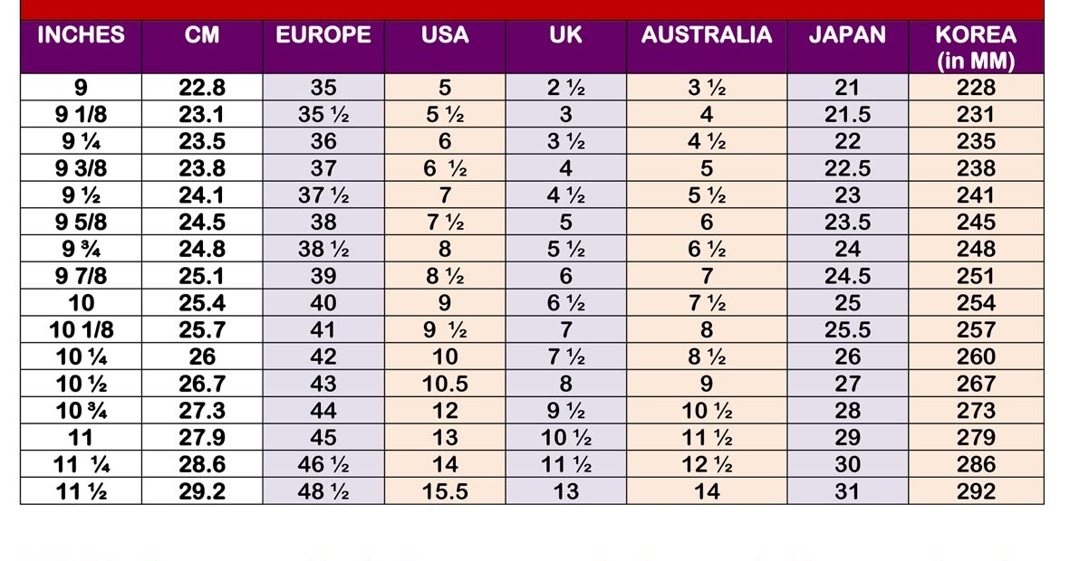 MetroChic Find your shoe size here