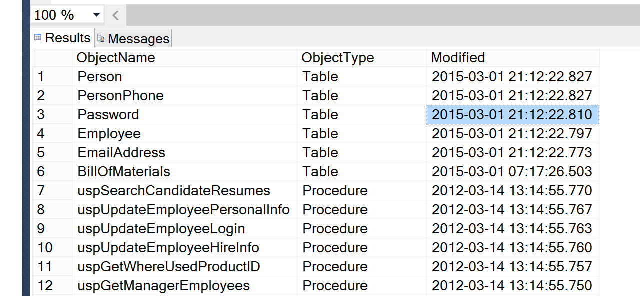 Find last modified date for SQL Server database objects