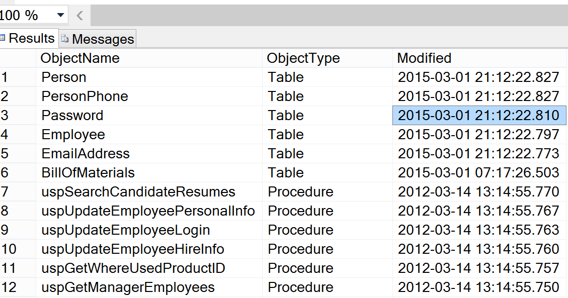 Find last modified date for SQL Server database objects
