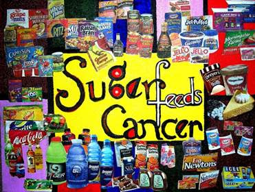 sugar+feeds+cancer.jpg