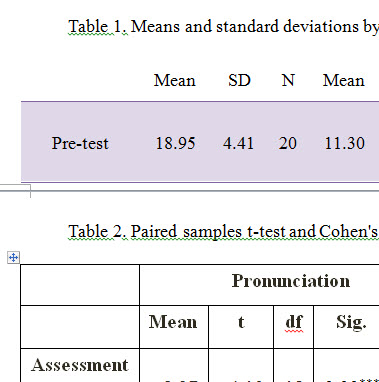 updating figure numbers in word for mac updating figure numbers in word for mac