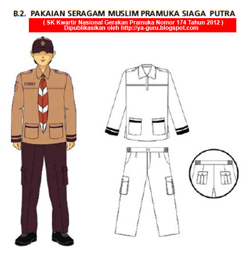 Standar Pendidikan Model Seragam Pramuka Siaga