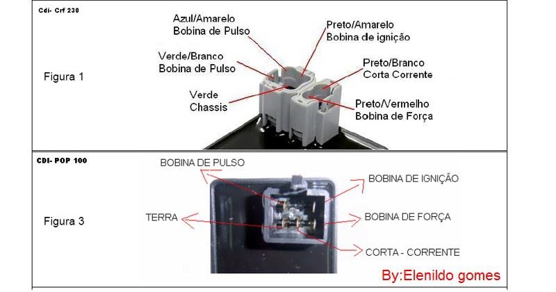Diagrama feito por nosso Admin Elenildo Gomes CDI CRF230 ... crf 50 wiring diagram 