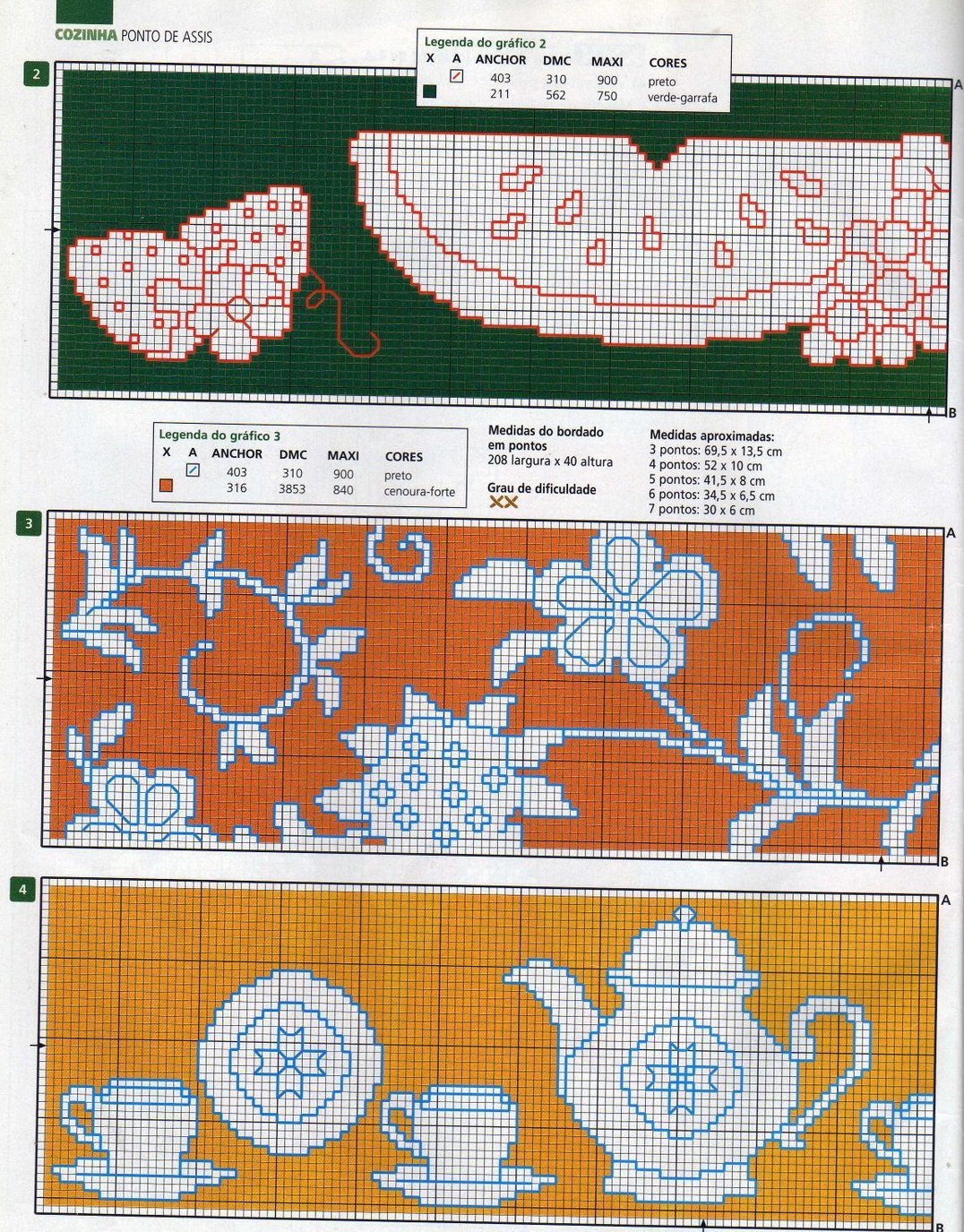 Graficos De Barrinhas De Ponto Cruz Para Pano De Prato DOÇURAS DE PONTO CRUZ: barrinhas para panos de cozinha..