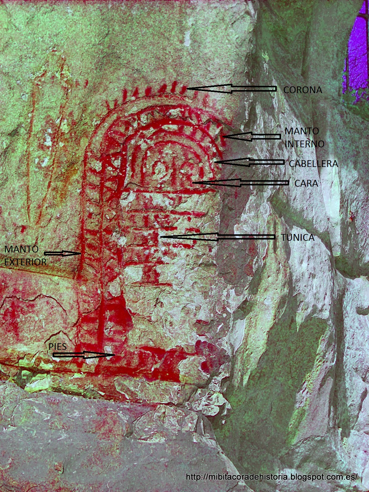 Mi Bitacora De Historia ÍDOLO DE PEÑA TU