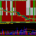 Volume afl for Amibroker