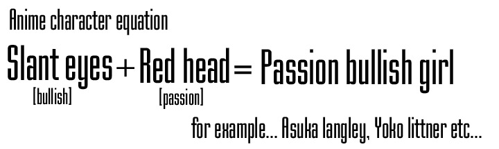 Animemagi Let S Make The Anime Character Chapter 2 2 Parts