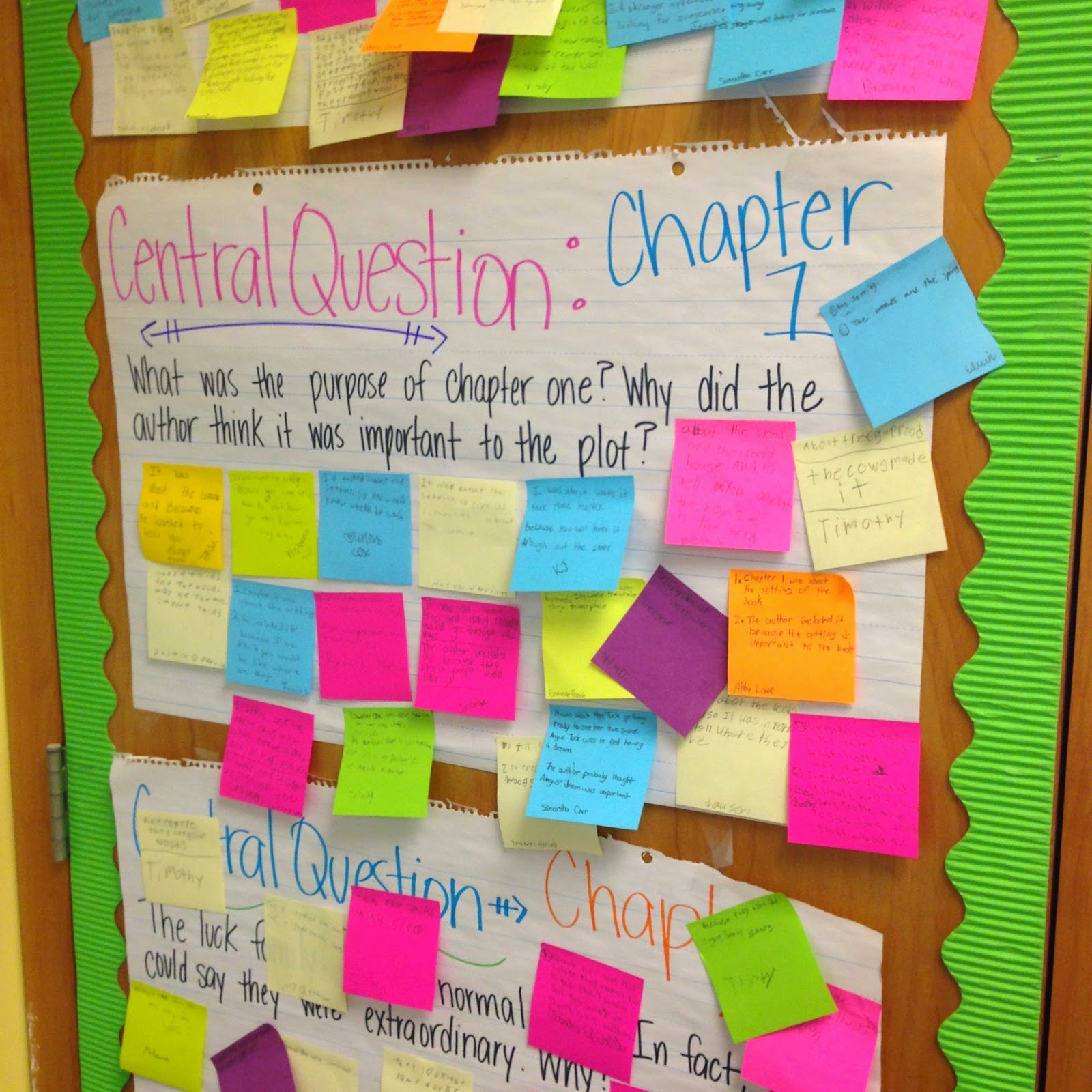 Life In Fifth Grade Tuck Everlasting Novel Study Beginning
