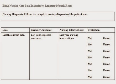 blank nursing care plans nursing care plan examples blank nursing care plans