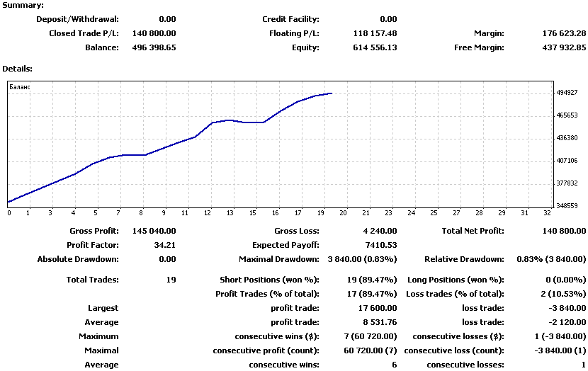 %D0%A1%D0%BD%D0%B8%D0%BC%D0%BE%D0%BA1.PN
