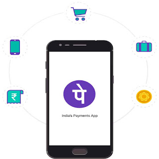 Mobile wallet,Mobile wallet in india,Mobile wallet app,Mobile wallet list