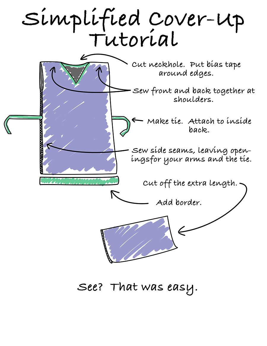 Jill Made It Easy Swimsuit CoverUp Tutorial