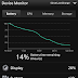 Long lasting battery performance with BlackBerry Z30
