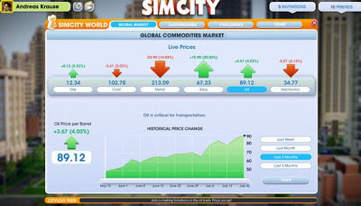 SimCity Multiplayer guide