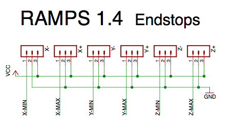 [Imagen: 20120120a-SchConectorOesRamps14.png]