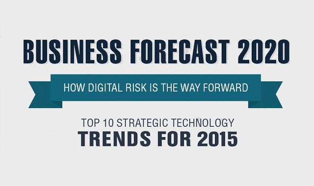 business forecast business forecast