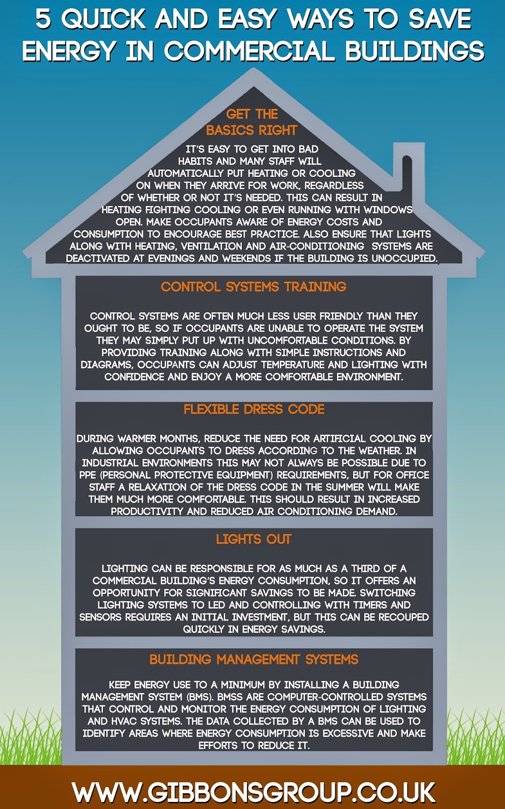 5 quick and easy ways to save energy in commercial buildings The Gibbons Group