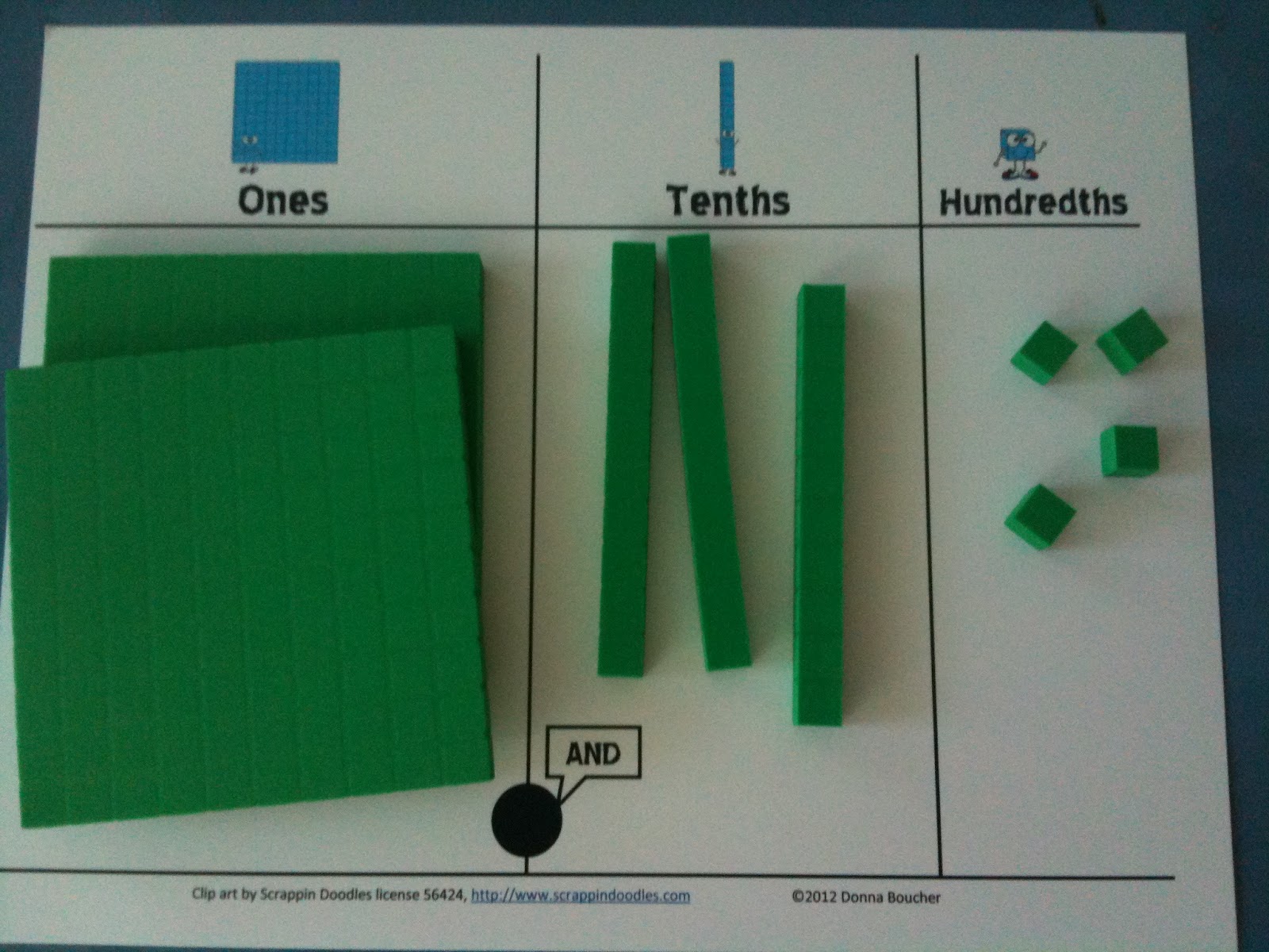 Classroom Freebies Too: Decimal Place Value Mats