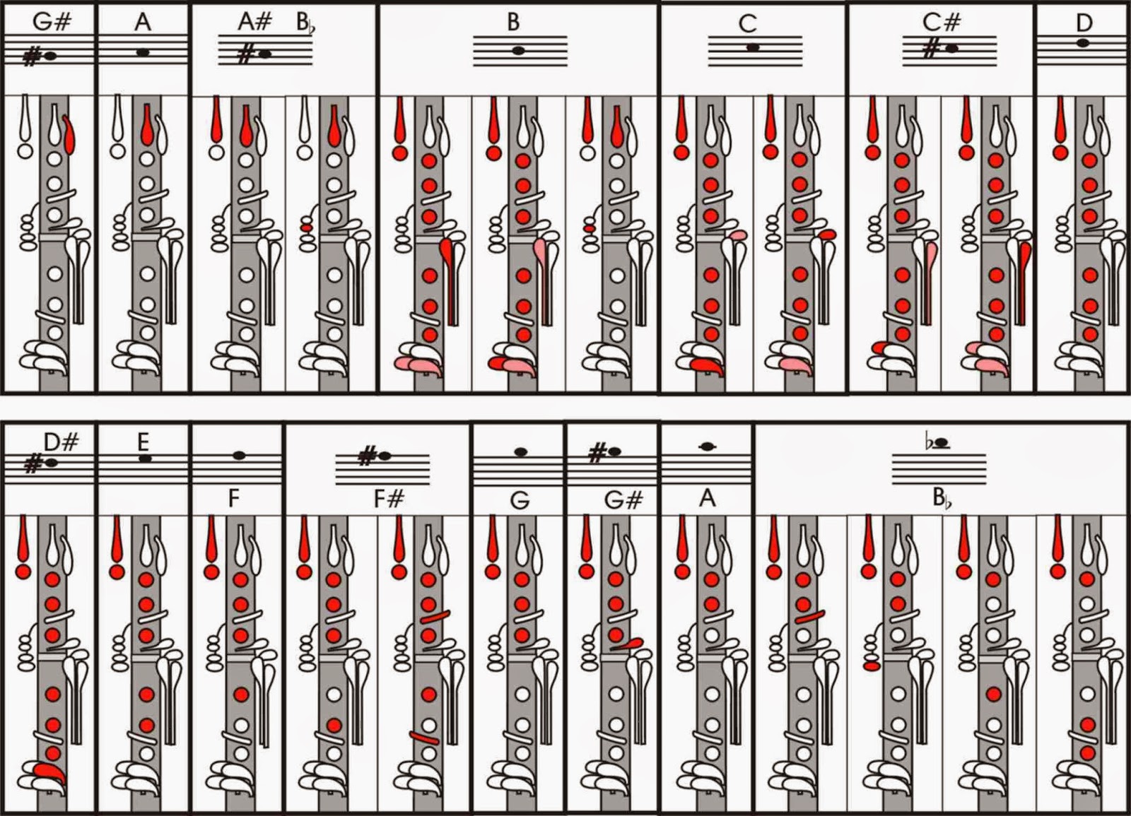 Música 1r d'ESO Sagrat Cor Diputació Curs 20132014 9. EL